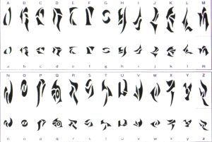 The Al Bhed alphabet. Source: Al Bhed Translator, lingojam.com.